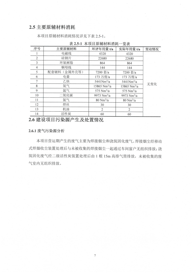 MK体育(中国)国际平台（江苏）变压器制造有限公司变动环境景响分析_08.png